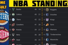 火箭队夺冠新引擎：杜兰特加盟与申京表现解析