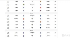 北京国安新赛季备战全面开启，力争赛季双杀上海海港