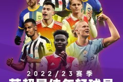 詹俊点评曼联：超2亿投入仅胜1场，343阵型适应性成关键