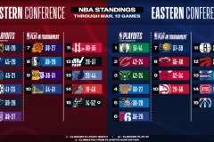 夏日波特兰球迷见面会：35岁杨瀚森重返赛场，篮球情怀依旧炽热